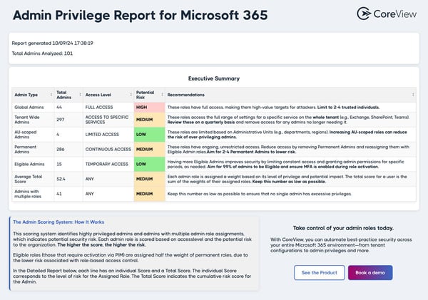 CoreView-Admin-Privilege-Report-for-Microsoft-365_part1
