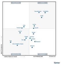 Figure_1_Magic_Quadrant_for_Cyberthreat_Intelligence_Technologies