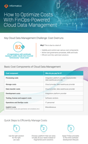 How to Optimize Costs With FinOps-Powered Cloud Data Management (1)