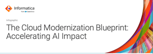 Cloud Modern Blueprint Thumb