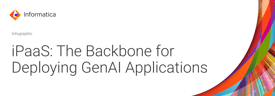ipaas-the-backbone-for-deploying-genai-applications_infographic_5217en