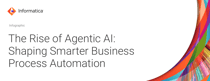 the-rise-of-agentic-ai-shaping-smarter-business-process-automation_infographic_5224en