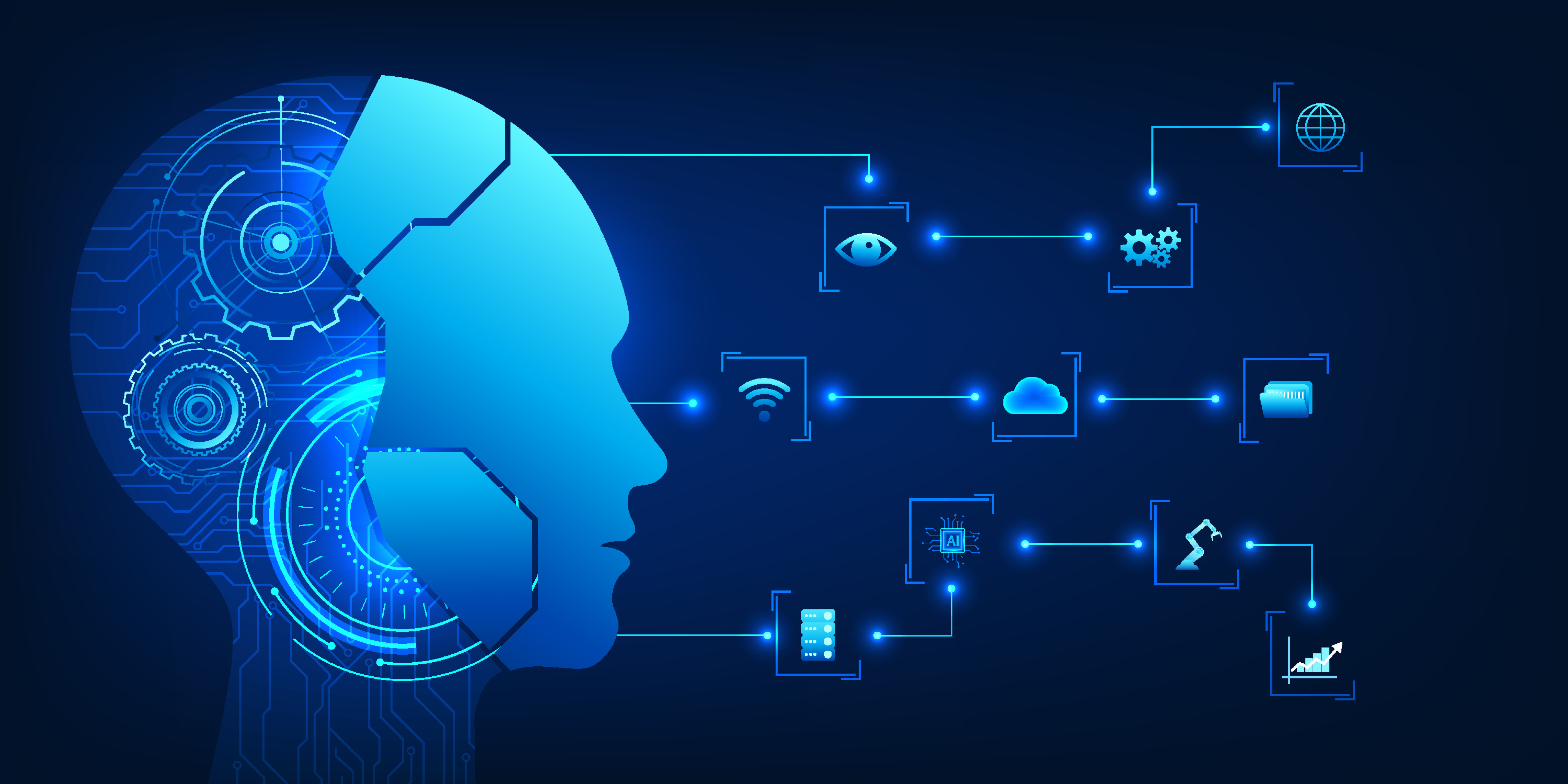 Better AI Won’t Necessarily Lead to Better Results, But Better Prompts Will