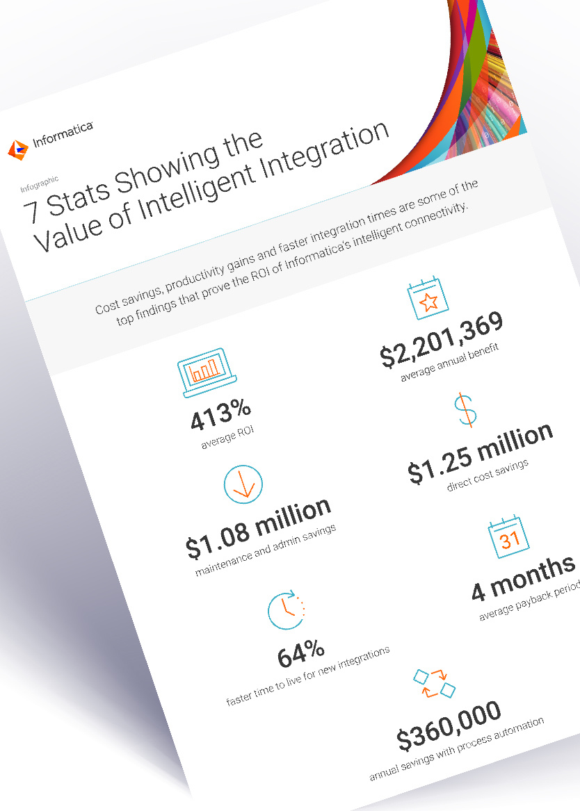 7 stats proving iPaaS accelerates ROI and cuts costs